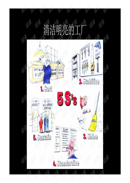 精益工廠之旅 敏捷開(kāi)發(fā)、精益思想與網(wǎng)絡(luò)信息安全軟件開(kāi)發(fā)的融合